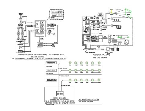 Image result for Flowchart Running LED Arduino