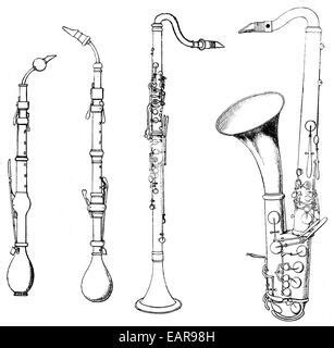 Image result for Ancient Woodwind Instruments