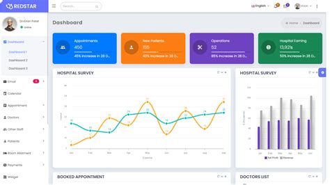 Image result for Bootstrap 5 Material Design StatView