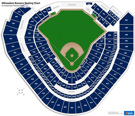 Brewers Stadium Seating Chart