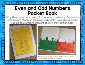 Image result for Additive Pattern