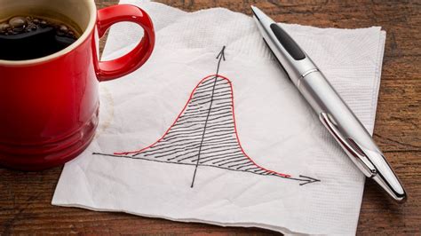 Image result for Common Core Math vs Making a Cup of Coffee