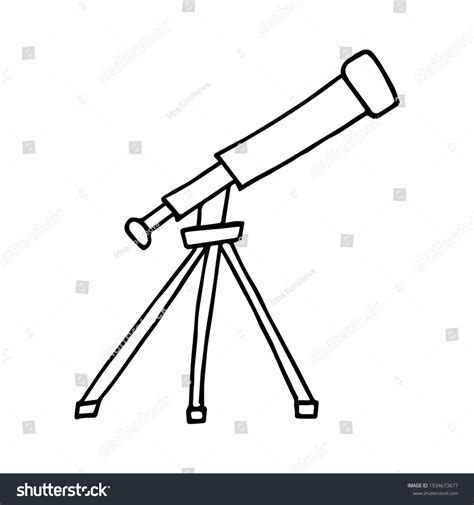Telescope 的图像结果