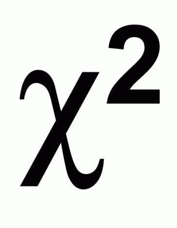 Image result for Chi-Square Random Variable Symbol