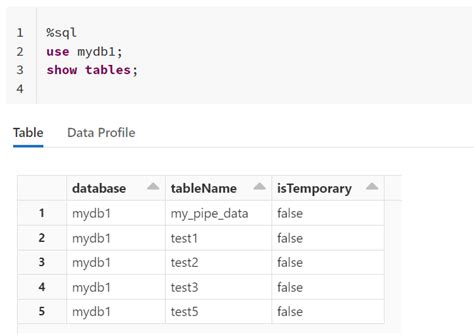 Azure Databricks SQL Tutorial 的图像结果