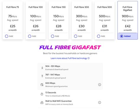 ISP Sky Broadband Launch Pilot of CityFibre Based UK Full Fibre ...