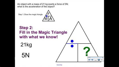 Image result for Acceleration Triangle