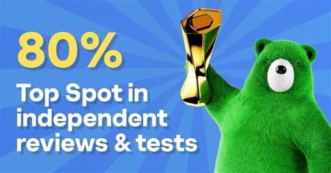 Image result for PC Protection Software