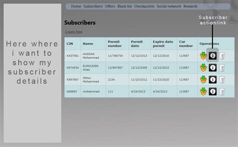 Image result for How to Add Multiple Models in a View