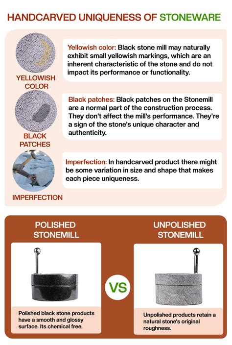 Shop Atta Chakki|grinding stone|Stone mill – Best Quality Traditional ...