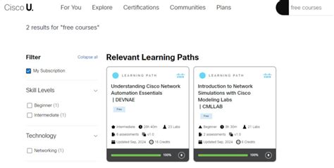 Recertification Credits 的图像结果