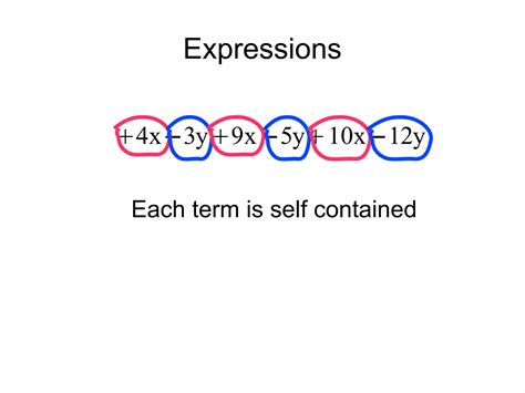 Simple Algebra Introduction Notation 的图像结果