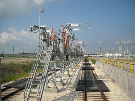 Image result for Railcar Loading