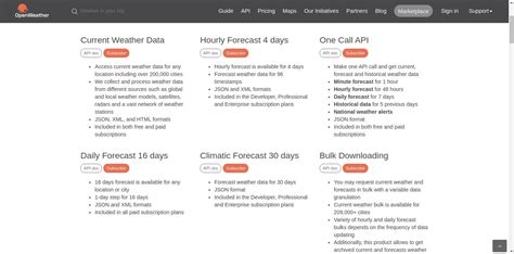 Image result for Building a Weather App Using OpenWeatherMap API Using Java