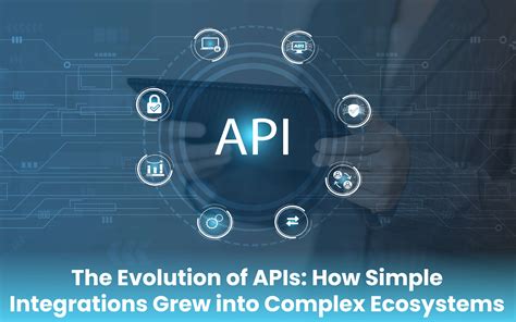 Image result for API Evolution Timeline