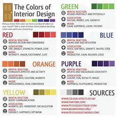 Color Effect On Mood by The Colors Of Interior Design Visual Ly Color Effect On Mood