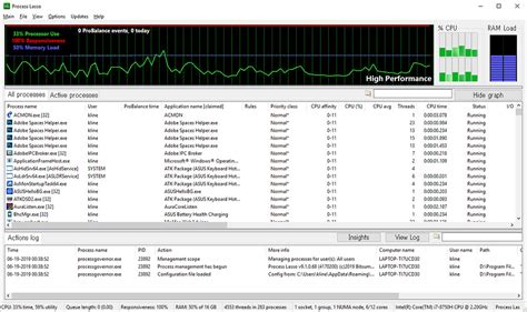 Image result for Process Lasso Taskbar