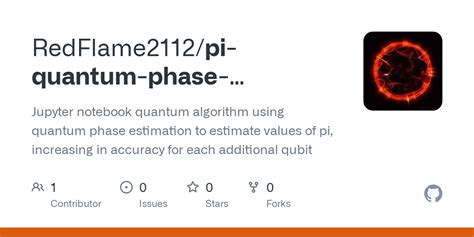 Image result for Quantum Physics Pi