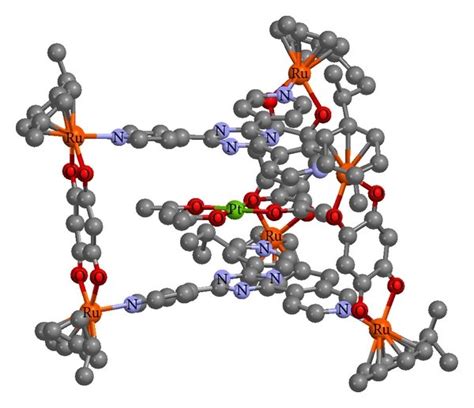 Image result for Perfect Complex Structure