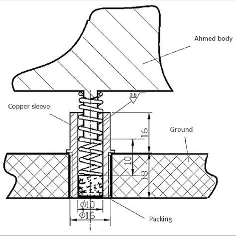 Image result for Spring Cross Section Icon