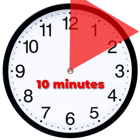 Image result for Ten Minit Wait. Image