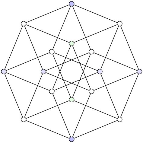 Tesseract. 2d projection of a 4d cube | 幾何学図, 正多角形, 等角図