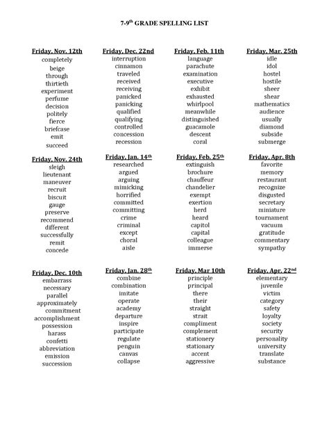 5Th Grade Spelling Words