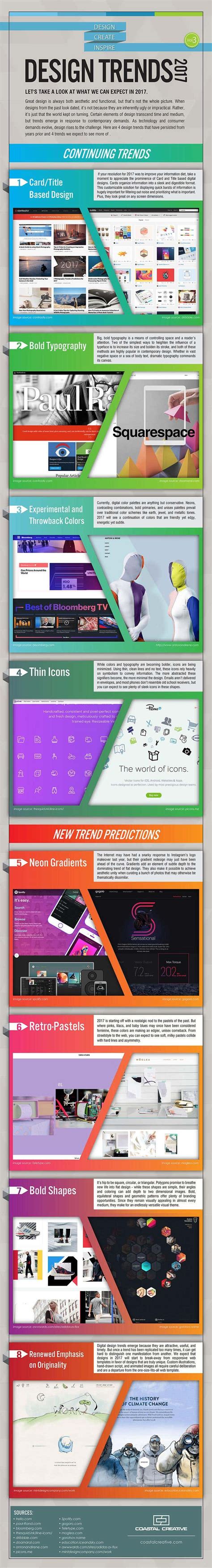 Image result for Freelancer Projects