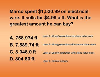 Image result for Multiple Choice Math