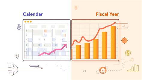 Calendar Year Vs Fiscal Year