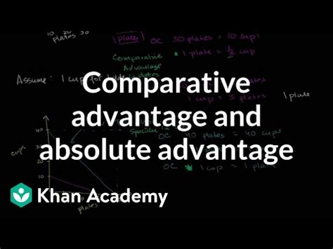 Comparative advantage and absolute advantage Video Lecture - Economics
