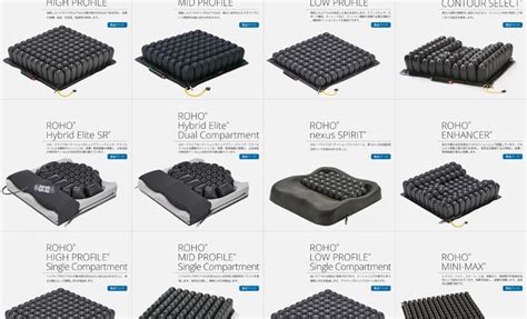Image result for Node Clusters Coding