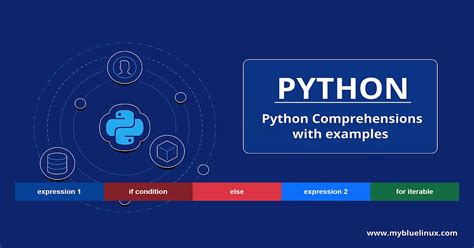 Image result for Python List Comprehension Hell