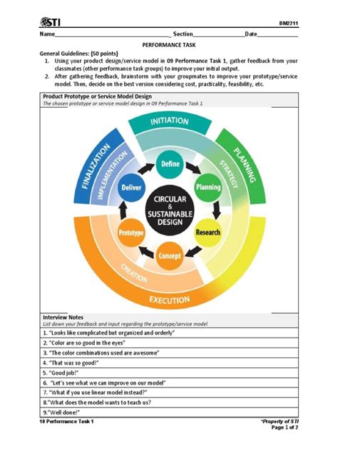 Image result for Design for Performance Task