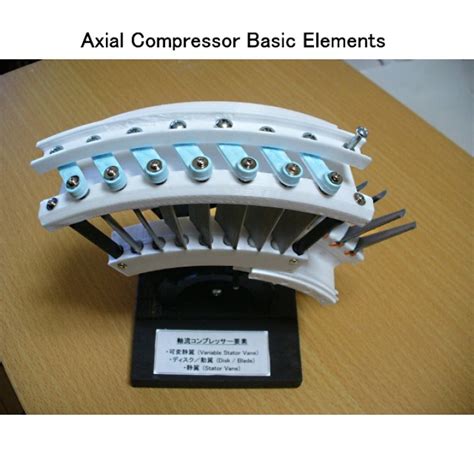 Image result for How to Make a Jet Engine Compressor