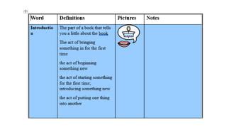 Tutorial Google Read and Write 的图像结果