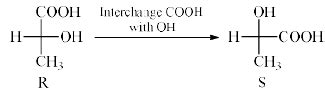 Stereochemistry PDF Download