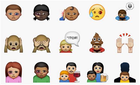 Image result for Problematic Emoji
