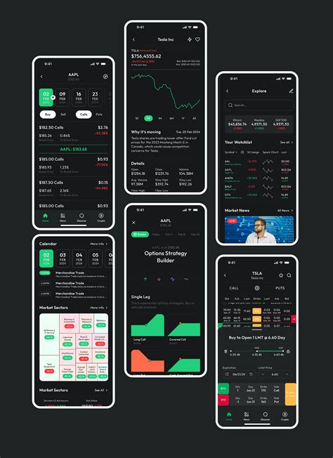 TradingScreen 的图像结果