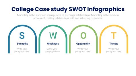 Personal SWOT PPT Example 的图像结果