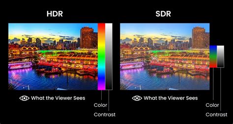 Image result for HDR Color