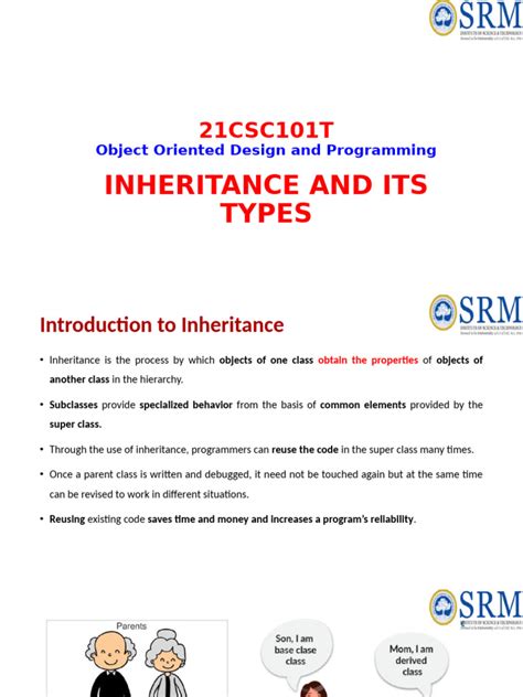 Image result for Code for Inheritance