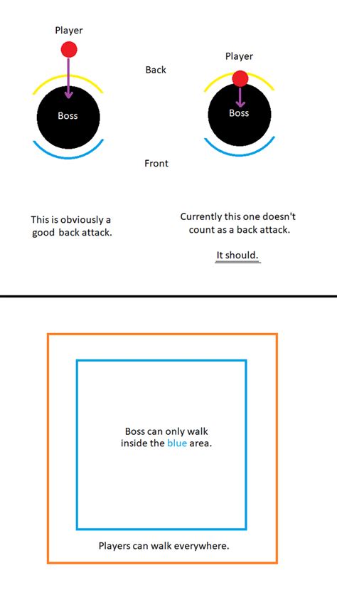 Image result for Hack Net Entropy