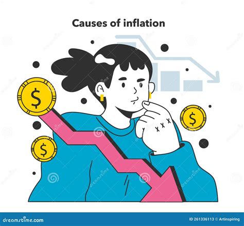 Financial Inflation Causes. Growing Up Prices and Value of Money Stock ...