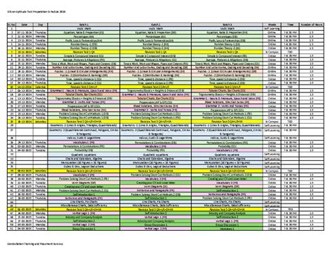Silicon Aptitude classes for 3 batches 2024 2 - Silicon Aptitude Test ...