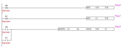 Danfoss VFD Modbus Communication Digital Input Module 的图像结果