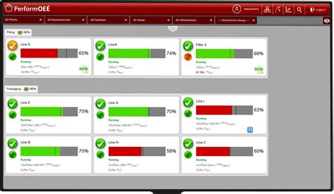 Image result for Visual Factory Software