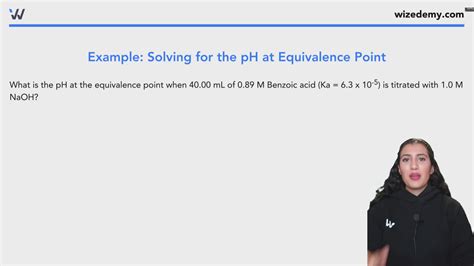 Titration Example Problem 的图像结果