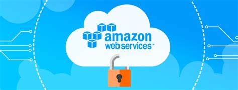 What is Managed AWS Cloud Security?