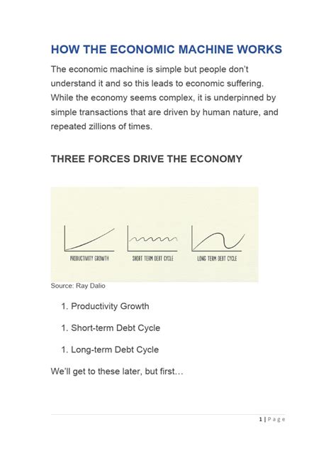 Image result for Debt Machine